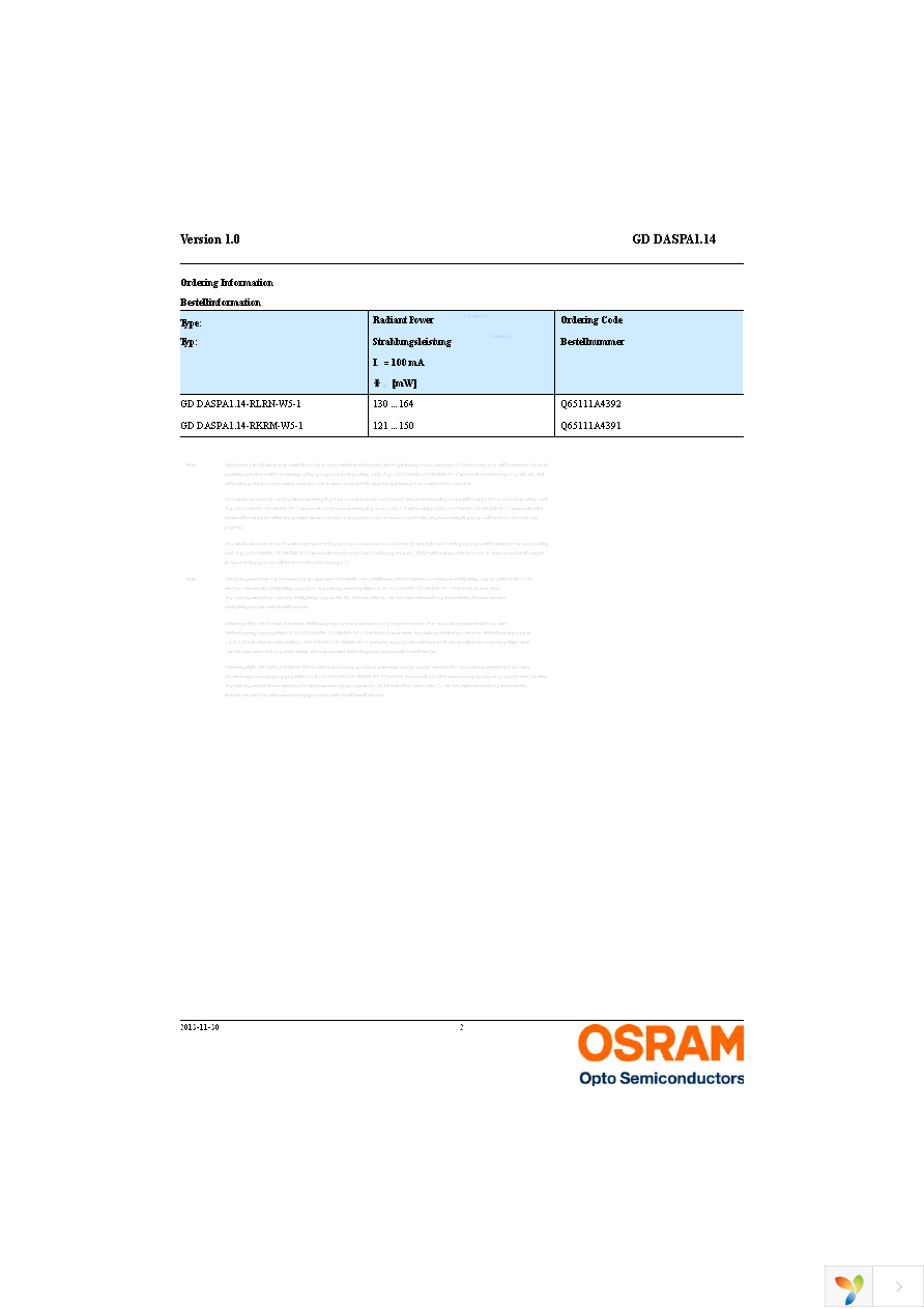 GD DASPA1.14-RKRM-W5-1 Page 2